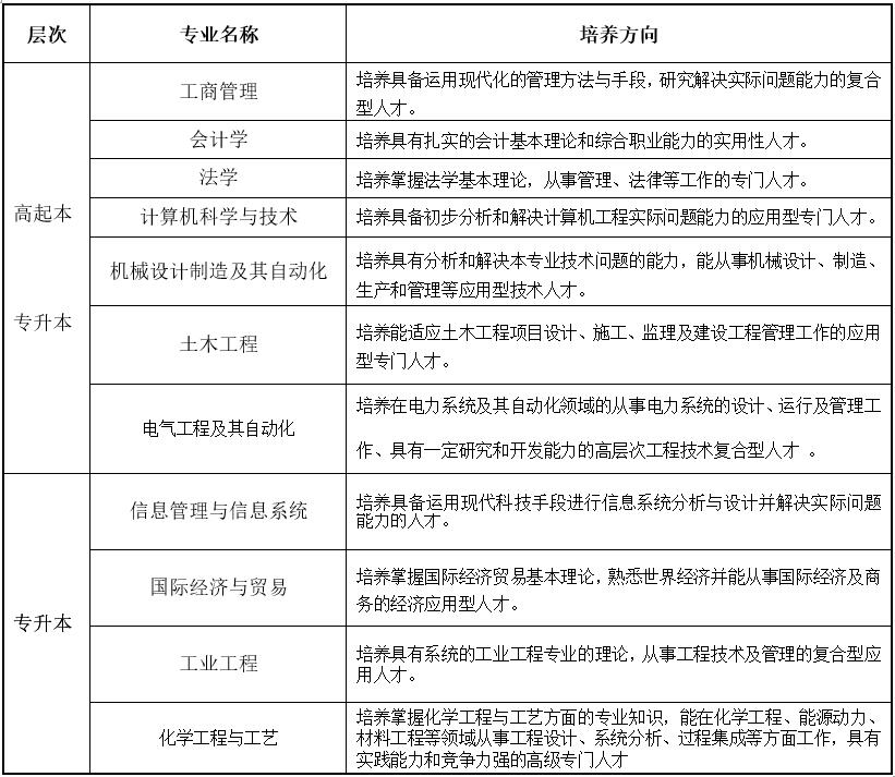 &#20061;&#28216;&#24179;&#21488;&#45;&#20061;&#28216;&#40;&#20013;&#22269;&#41;&#19968;&#31449;&#24335;&#26381;&#21153;&#24179;&#21488;