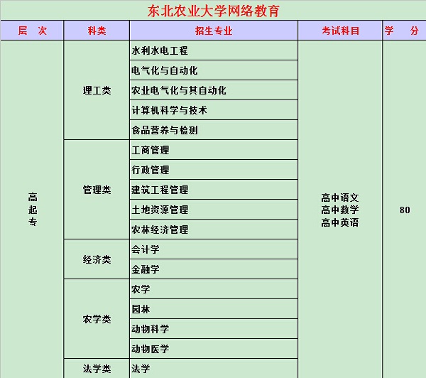 &#20061;&#28216;&#24179;&#21488;&#45;&#20061;&#28216;&#40;&#20013;&#22269;&#41;&#19968;&#31449;&#24335;&#26381;&#21153;&#24179;&#21488;