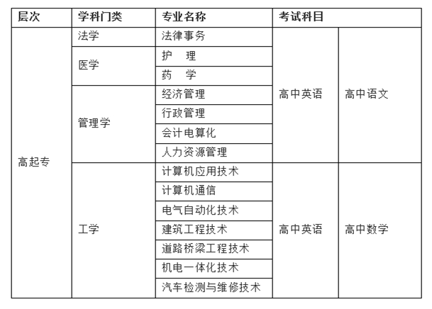 &#20061;&#28216;&#24179;&#21488;&#45;&#20061;&#28216;&#40;&#20013;&#22269;&#41;&#19968;&#31449;&#24335;&#26381;&#21153;&#24179;&#21488;